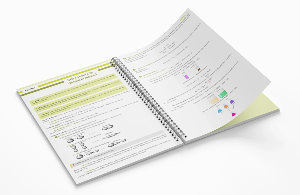 Agendă bacalaureat și admitere medicină chimie - Organică - imagine 3